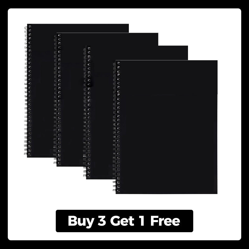 🔥2025 New Arrival 🎁End of Life Planner