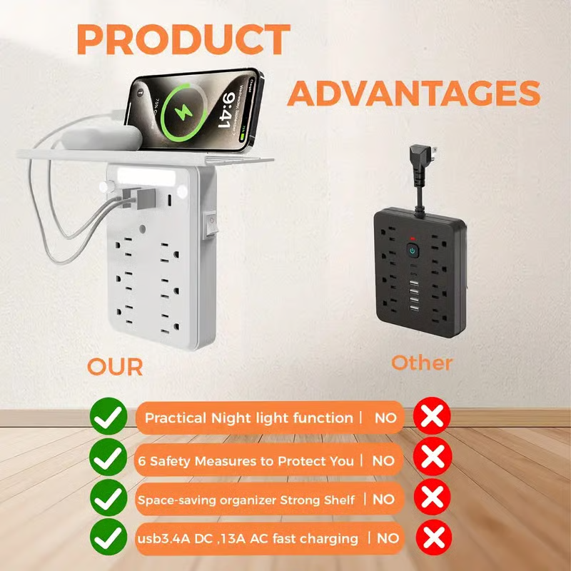 Wall Outlet Extender with Shelf Night(Buy 2 Free Shipping✈️)