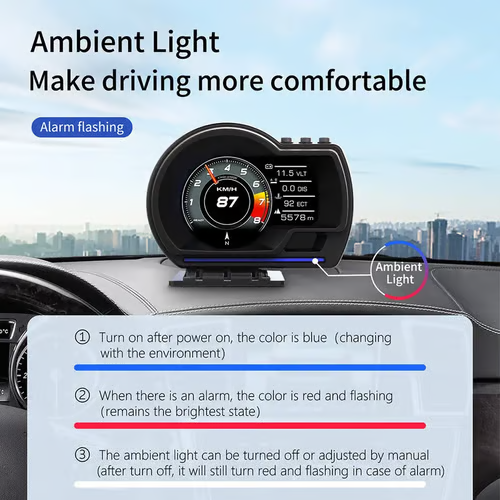Car OBD2+GPS Head Up Digital Display Gauge Speedometer (FREE SHIPPING)