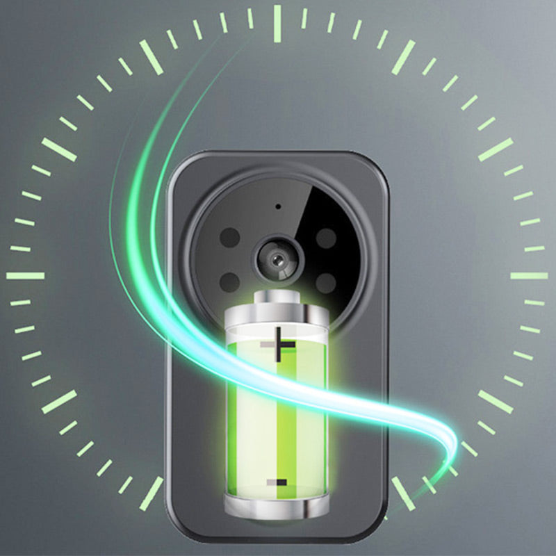 🔥Hot Sale🔥IP66 Water-proof NON-WIFI Video Doorbell with Monitor & Camera