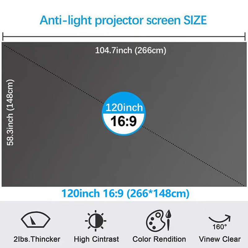 Foldable Anti-Light Projector Screen