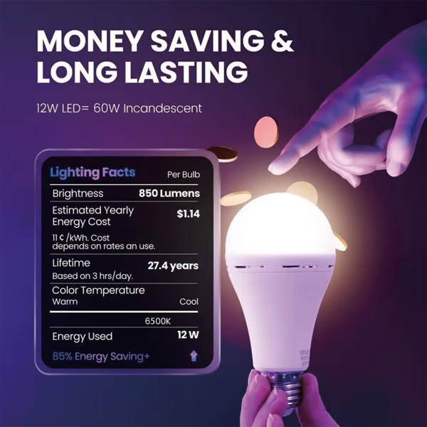 Rechargeable Emergency Light Bulbs