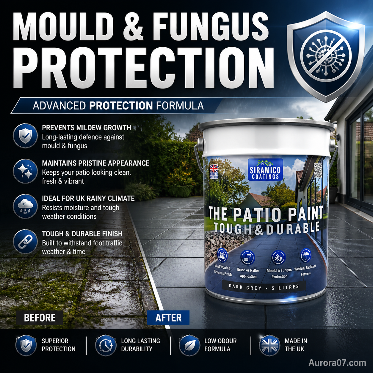 Multi-Purpose Waterproof Leakage Repair Coating