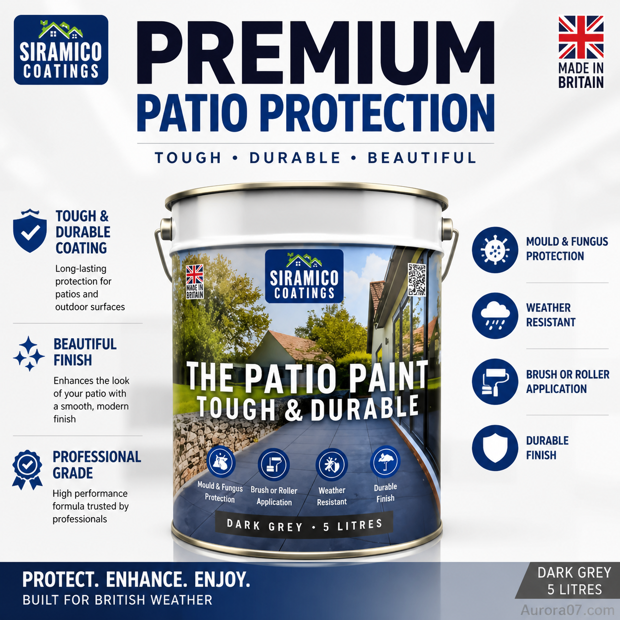 Multi-Purpose Waterproof Leakage Repair Coating