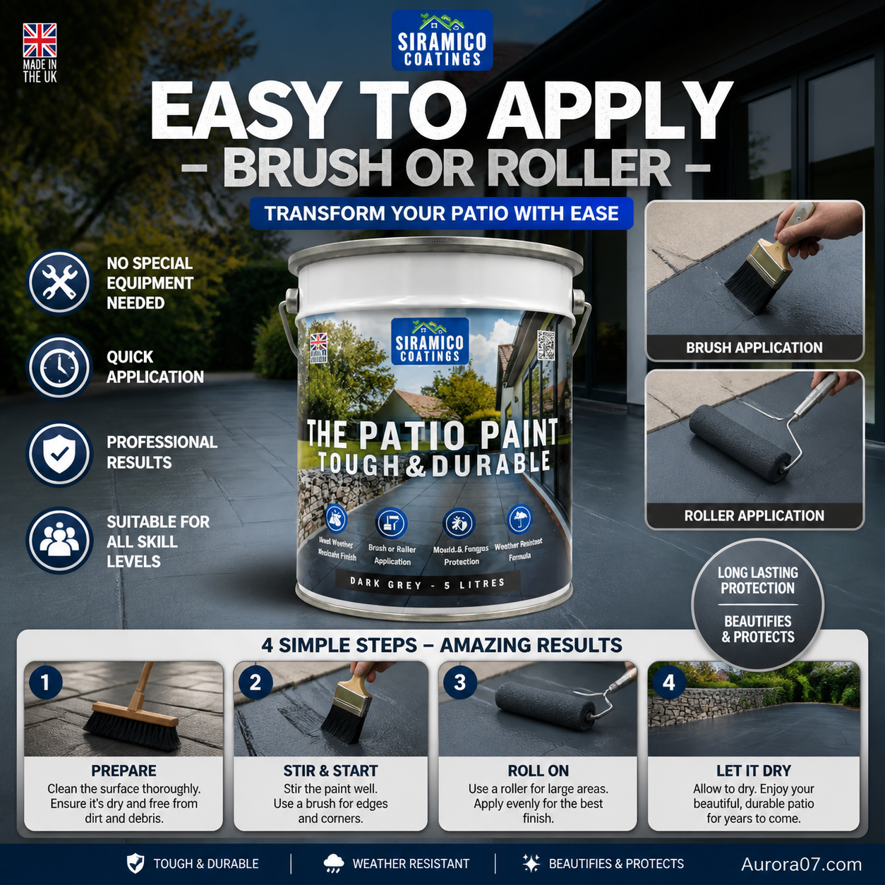 Multi-Purpose Waterproof Leakage Repair Coating