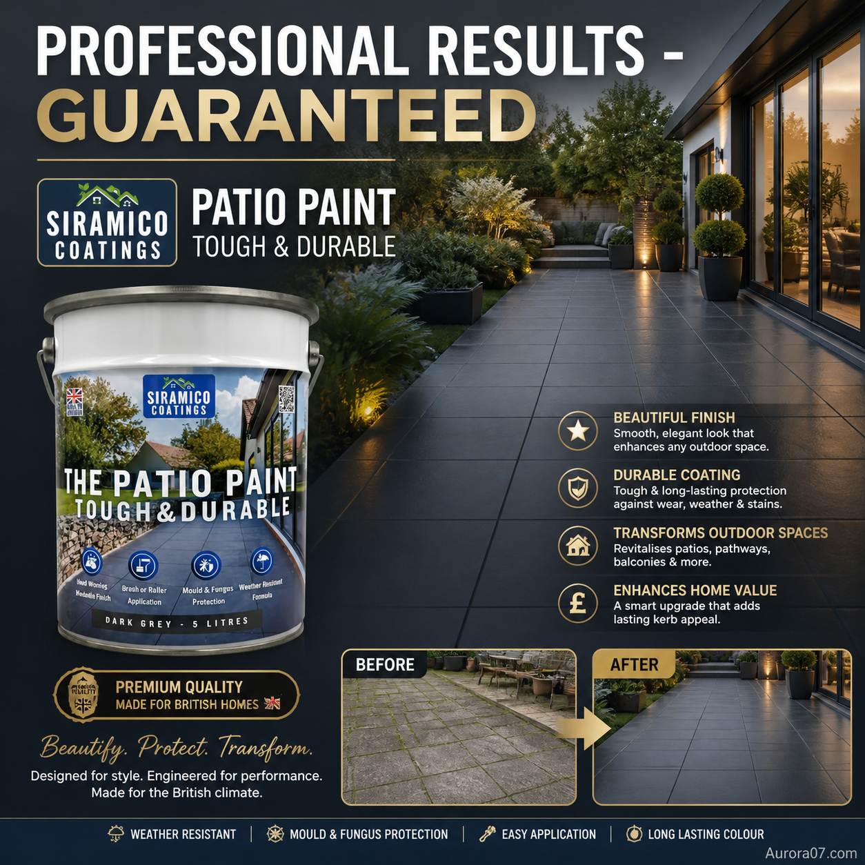 Multi-Purpose Waterproof Leakage Repair Coating