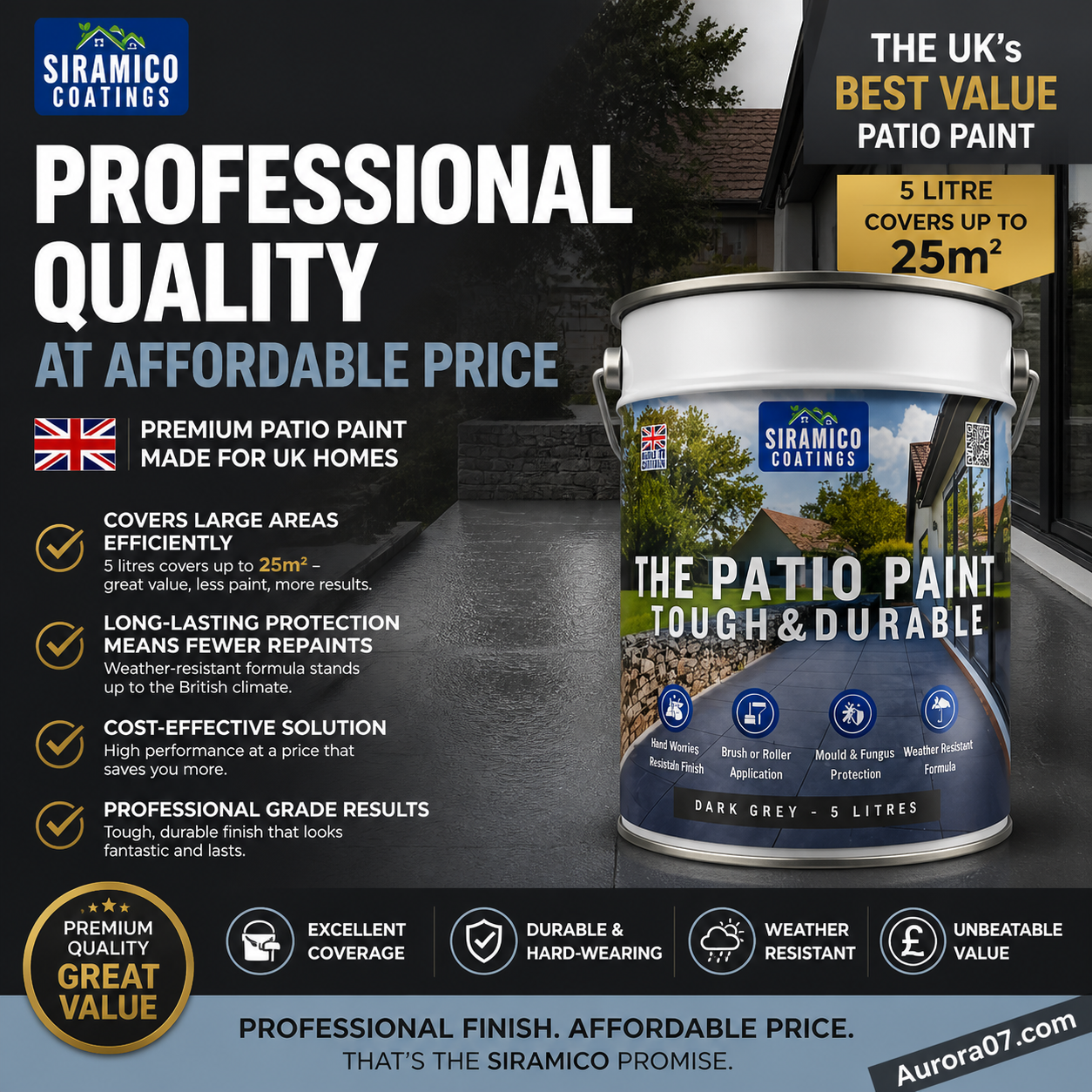 Multi-Purpose Waterproof Leakage Repair Coating
