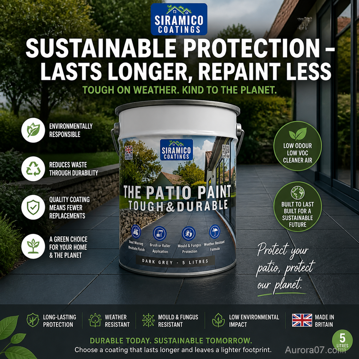 Multi-Purpose Waterproof Leakage Repair Coating