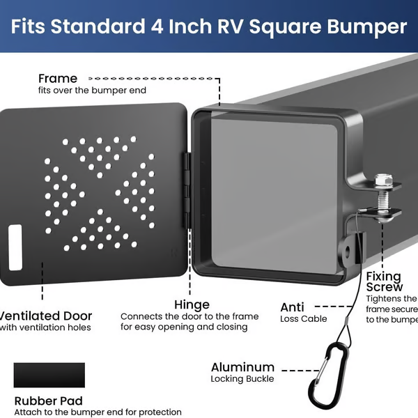 🔥🔥Aluminum RV Bumper End Cap