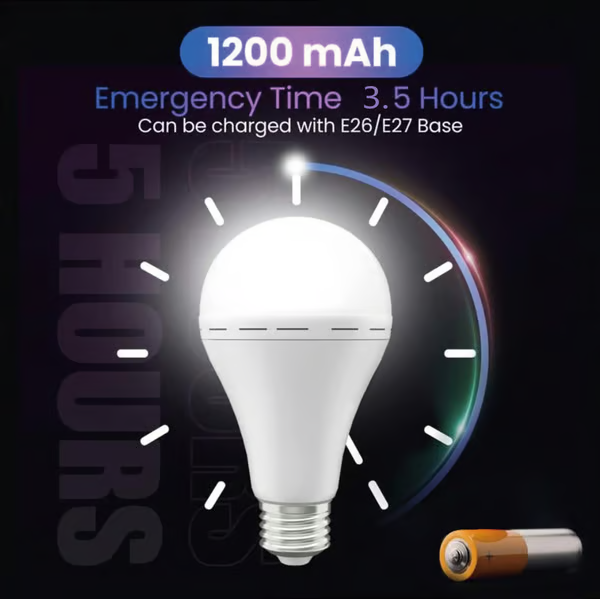 Rechargeable Emergency Light Bulbs