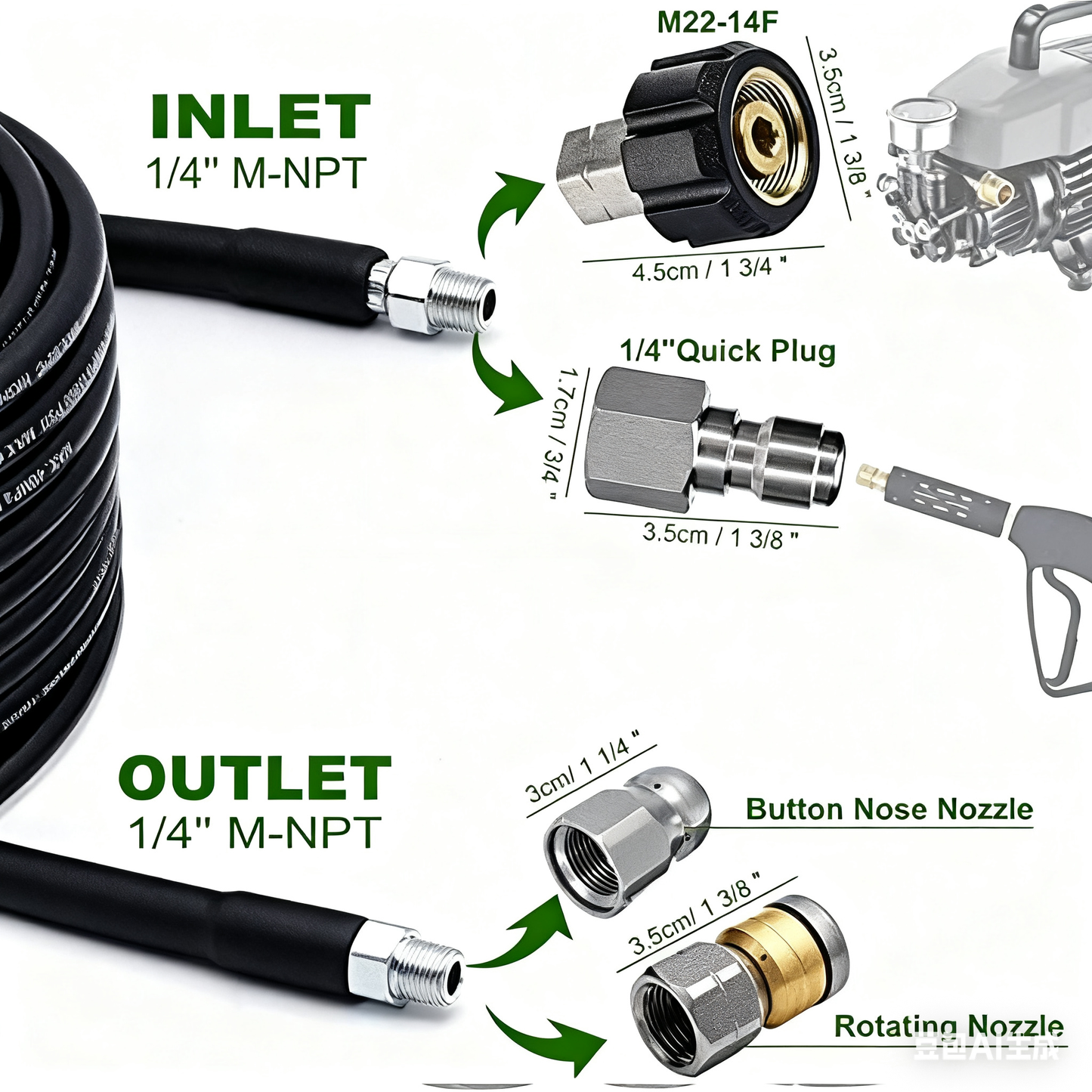 🚿 5800PSI Sewer Jetter Kit - High-Pressure Nozzle & Hose for Clogged Drains/Pipes, Compatible with Most Pressure Washers 🔧📦