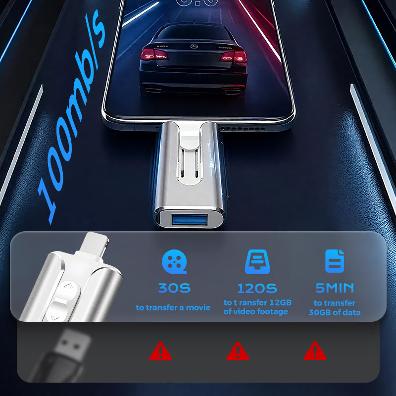 🔥Clearance sale: 80% off🔥64GB Micro USB + MFi Certified Lightning + 8 Pin + USB 3.0 ⚡4 in1 Flash Drive for iPhone/iPad/Android/PC⚡