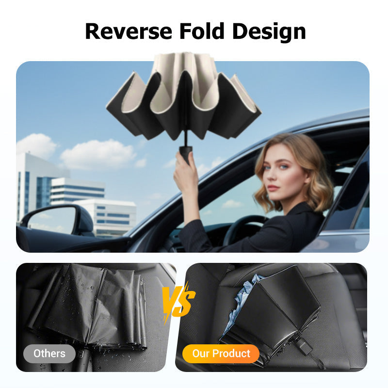 ☔✨🌧️💨 12-Rib Windproof Umbrella – Large Coverage, Compact Fold & Durable Frame for Heavy Rain & Wind. Over 13,847 Dry Days Guaranteed!✨