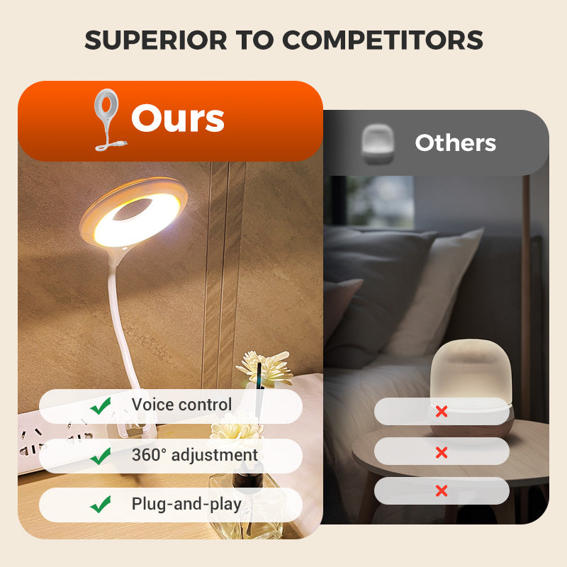 High-tech voice-activated USB LED lamp⚡👑