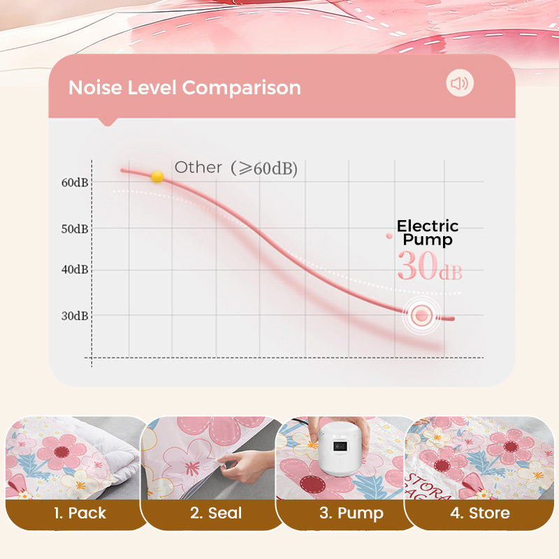 Space-Saving Vacuum Storage Bags