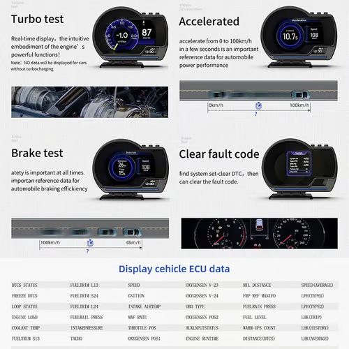Car OBD2+GPS Head Up Digital Display Gauge Speedometer (FREE SHIPPING)