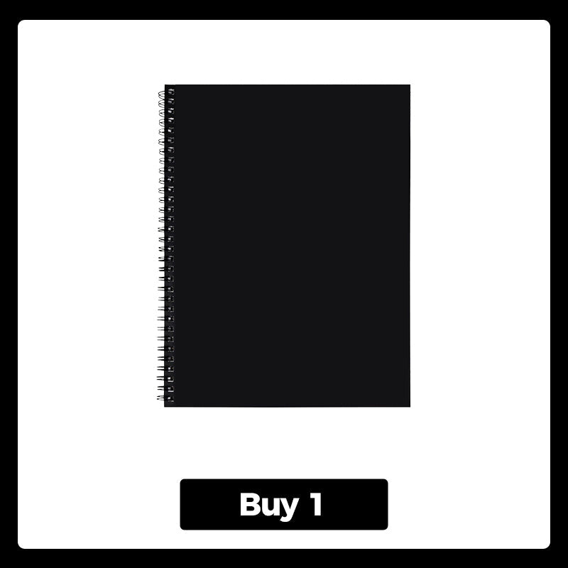 🔥2025 New Arrival 🎁End of Life Planner
