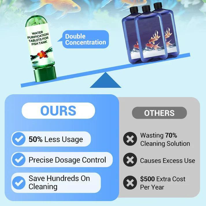 💥Hot sale♻️49% off for a limited time💧Powerful Aquarium Water Purification Tablet