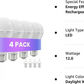 Rechargeable Emergency Light Bulbs