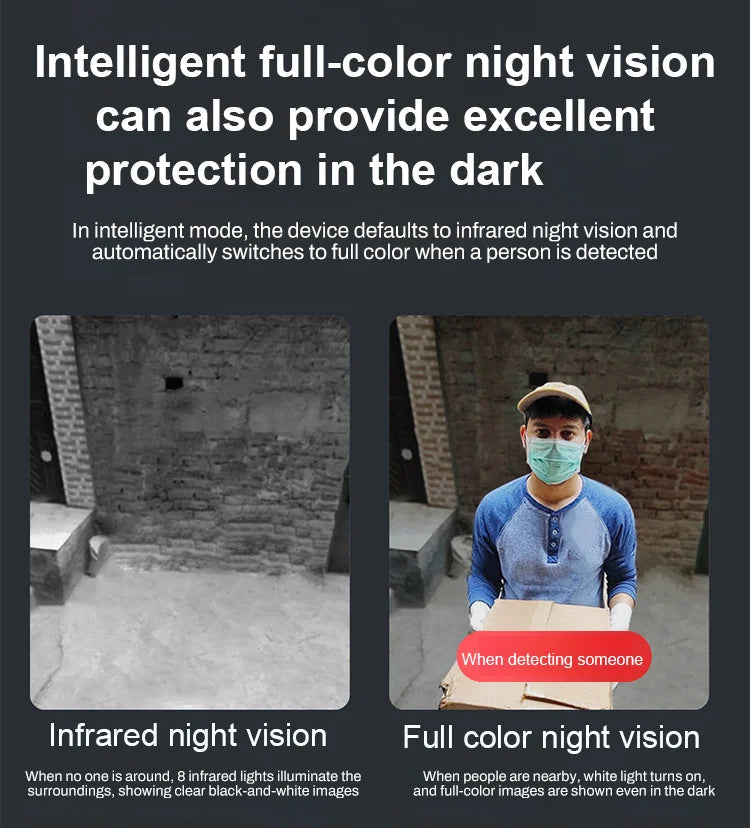 📢📢50% OFF !! ⏰Wireless night vision camera – intelligent security around the clock!