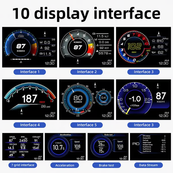 Car OBD2+GPS Head Up Digital Display Gauge Speedometer (FREE SHIPPING)