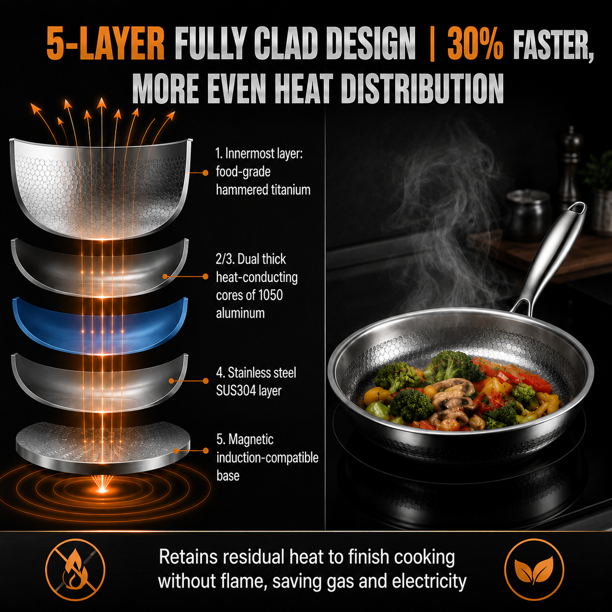 Hand-hammered, uncoated non-stick frying pan 🍳 [Scratch-resistant] Steel wool resistant. Metal spatula resistant.
