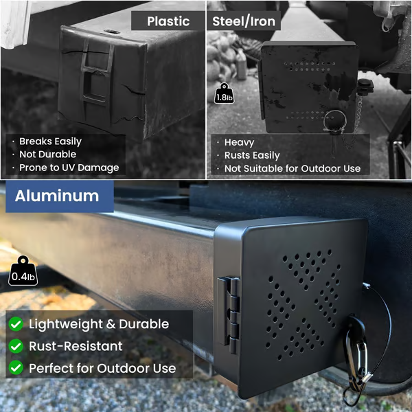 🔥🔥Aluminum RV Bumper End Cap