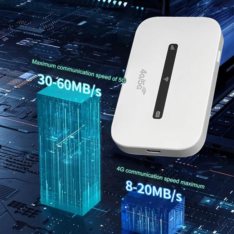 🔥 2026 Hot Sale🔥4G/ 5G Pocket Mobile WiFi Router (50％ OFF)