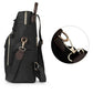 Women's Fashion Large Capacity Waterproof Travel Backpack