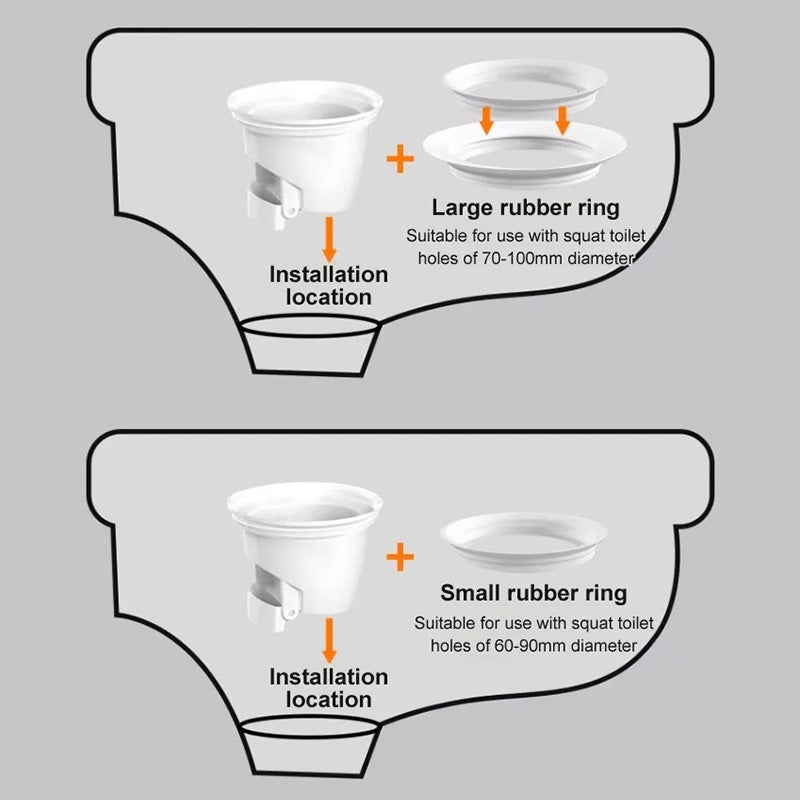 Toilet Clogging Prevention Device