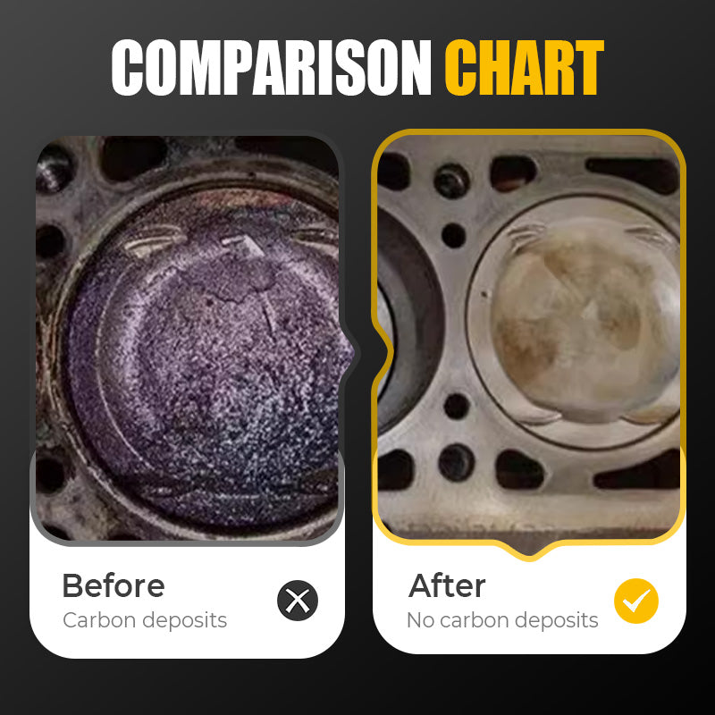 🔬 Patented Formula Three-way Catalytic Cleaner | Engineer test recommendation Buy 5 get 5 free