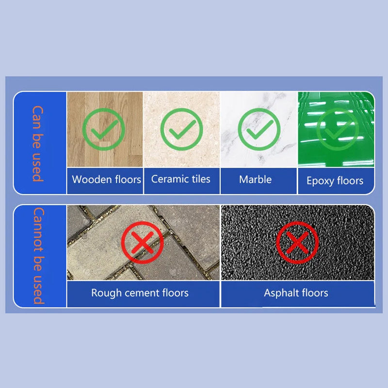 Smooth Quiet Directional Caster Wheel