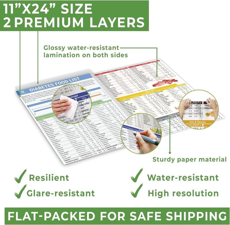 ✨Hot Sale Limited Time Discount🍎Diabetes Food List & Meal Planner🥬