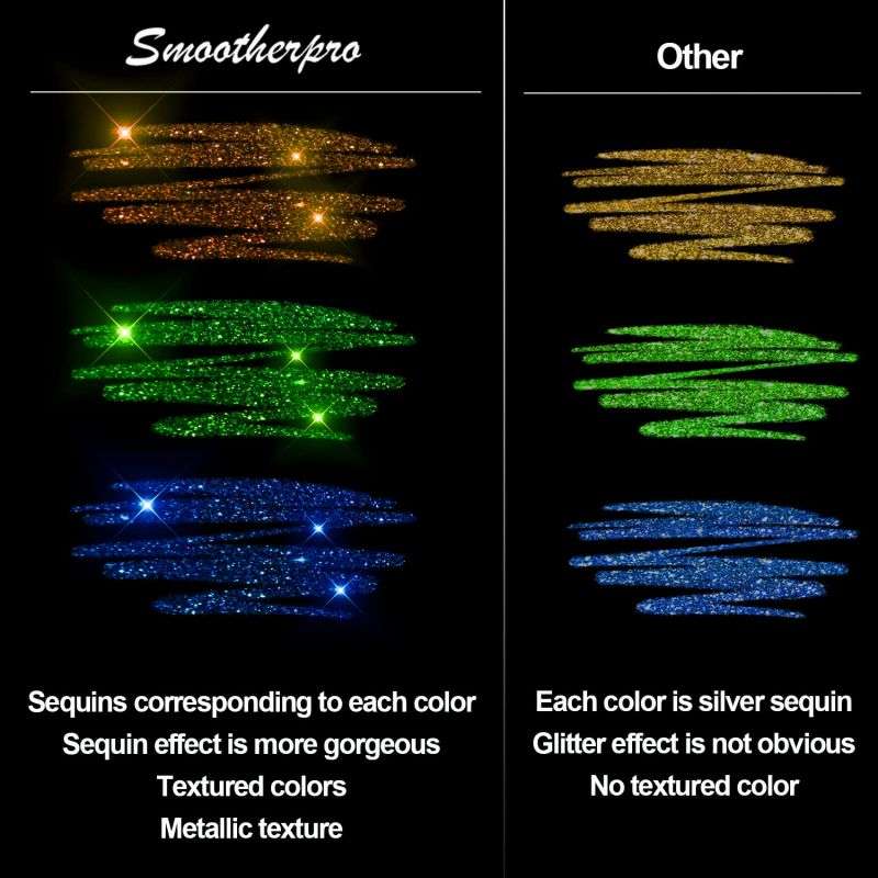 🎄🎁 Special Christmas Sale! 🎁Glitter Gel Pen Set – Smooth Writing 🎨