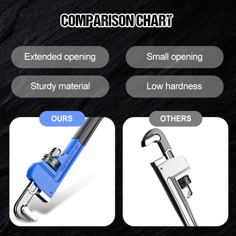 Pipe Wrench for Automobiles Construction Machine and Home Repairs