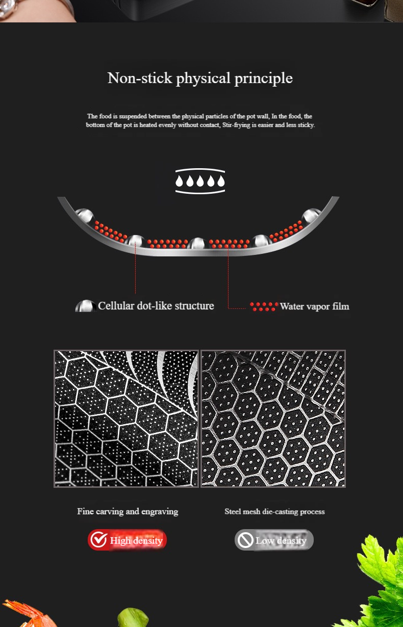 ✨2025 Hot Sale⌛🍳Limited Time 50% Off - Premium Non-Stick Pan with Lid