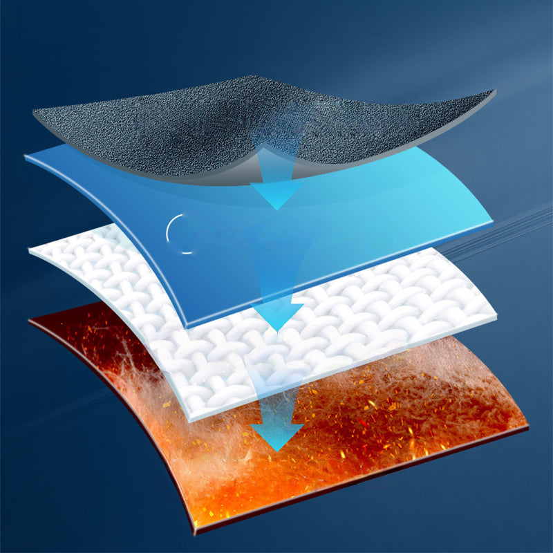 Unisex Waterproof Warm Work Gloves