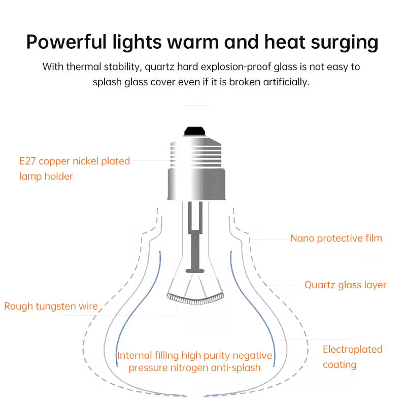 275W Bathroom Heater Bulb - Winter Warmth Essential