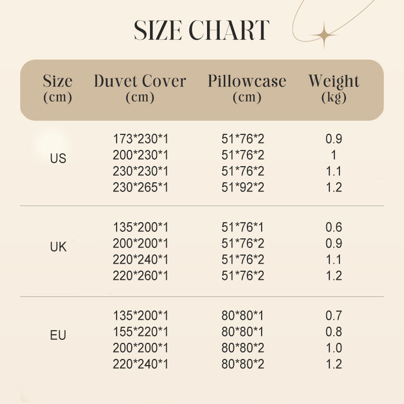 3-Piece Cutwork Tufted Bedding Set