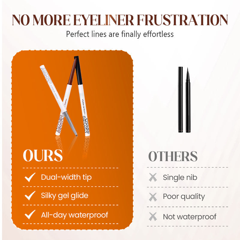 Smooth Glide Smudge-Proof Gel Liner