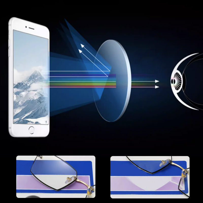 Ultra-lightweight Geometric Shape Reading Glasses