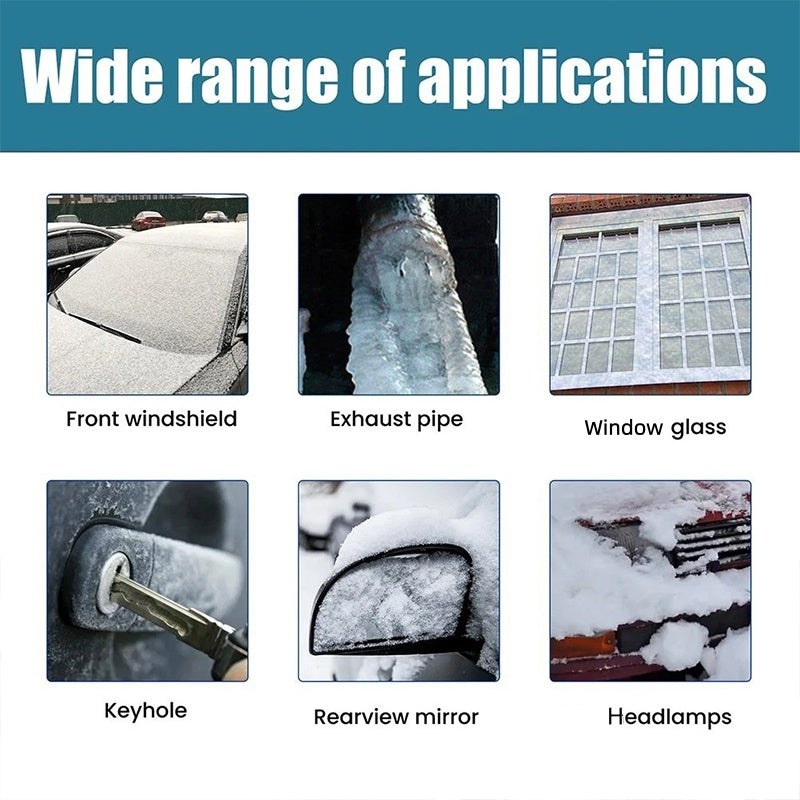 Multi-Purpose Car De-Icing Spray