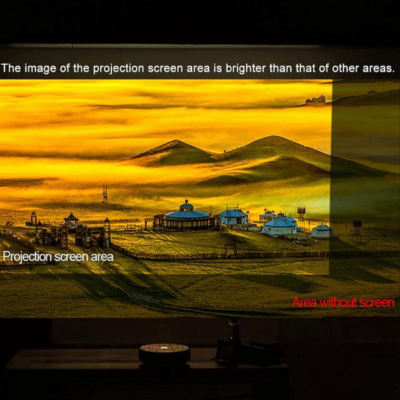 Foldable Anti-Light Projector Screen