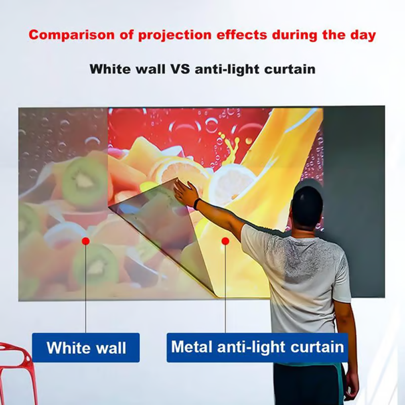 Foldable Anti-Light Projector Screen