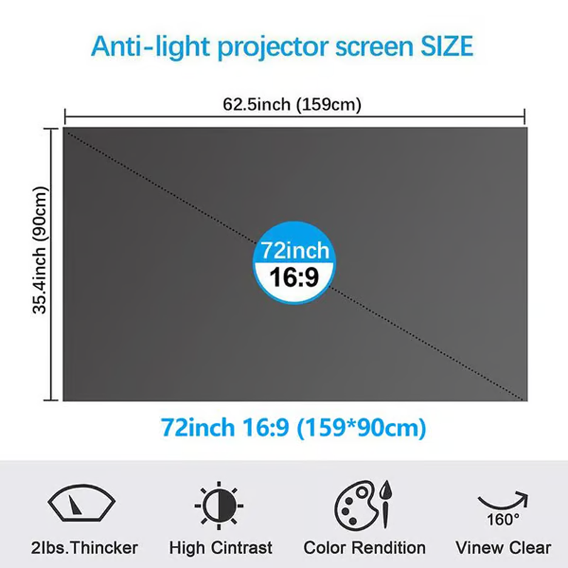 Foldable Anti-Light Projector Screen