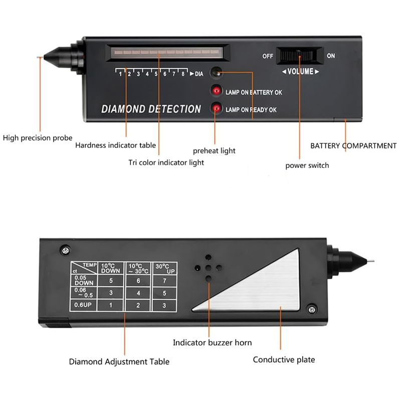 Professional Diamond Tester Pen