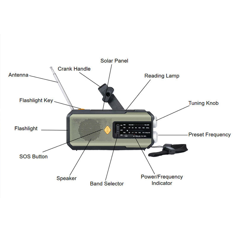📢📢53% OFF !!!⏰📻Solar Hand-Crank Emergency Weather Radio✨