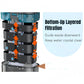 Hang-On Back Aquarium Filter with Adjustable Flow