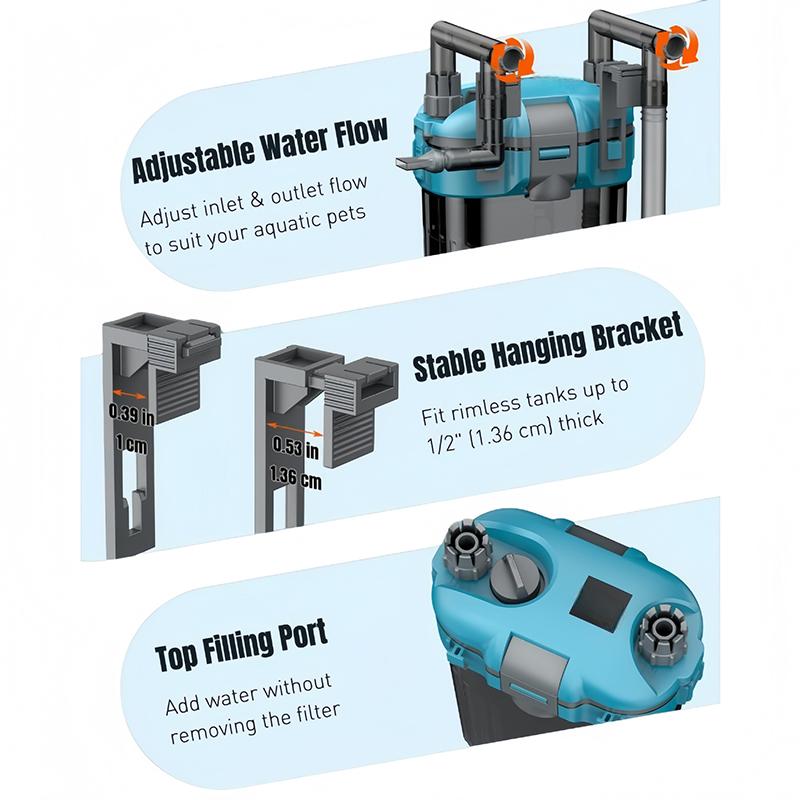Hang-On Back Aquarium Filter with Adjustable Flow