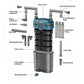Hang-On Back Aquarium Filter with Adjustable Flow